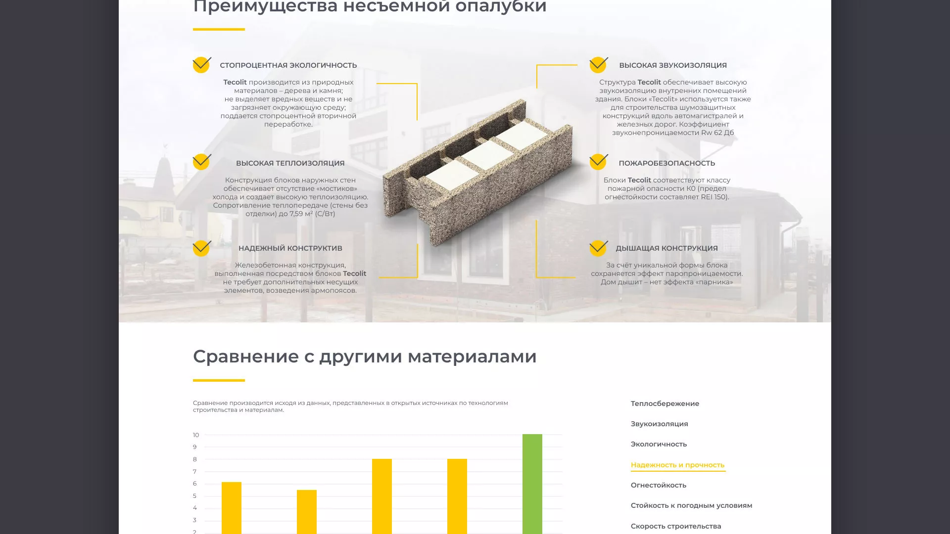 Создание сайта для строительной компании «ЭКОДОМ» в Хабаровске